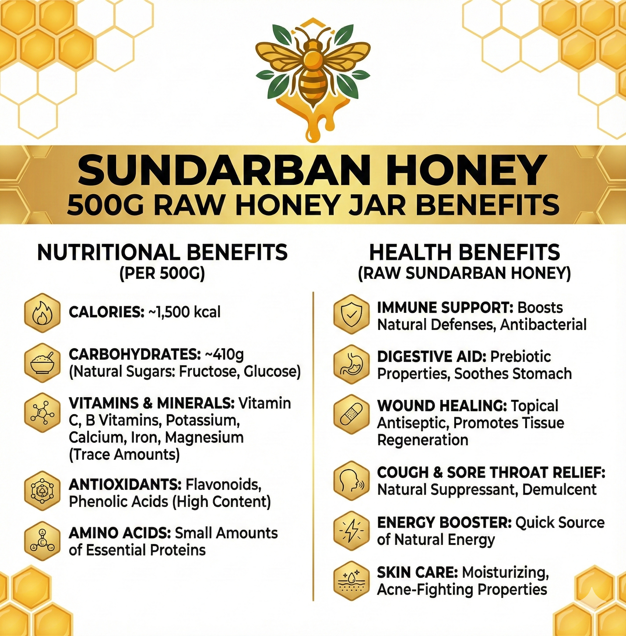 Raw Sundarban Honey - 500g