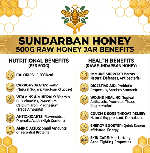 Raw Sundarban Honey - 500g